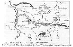 Slaski