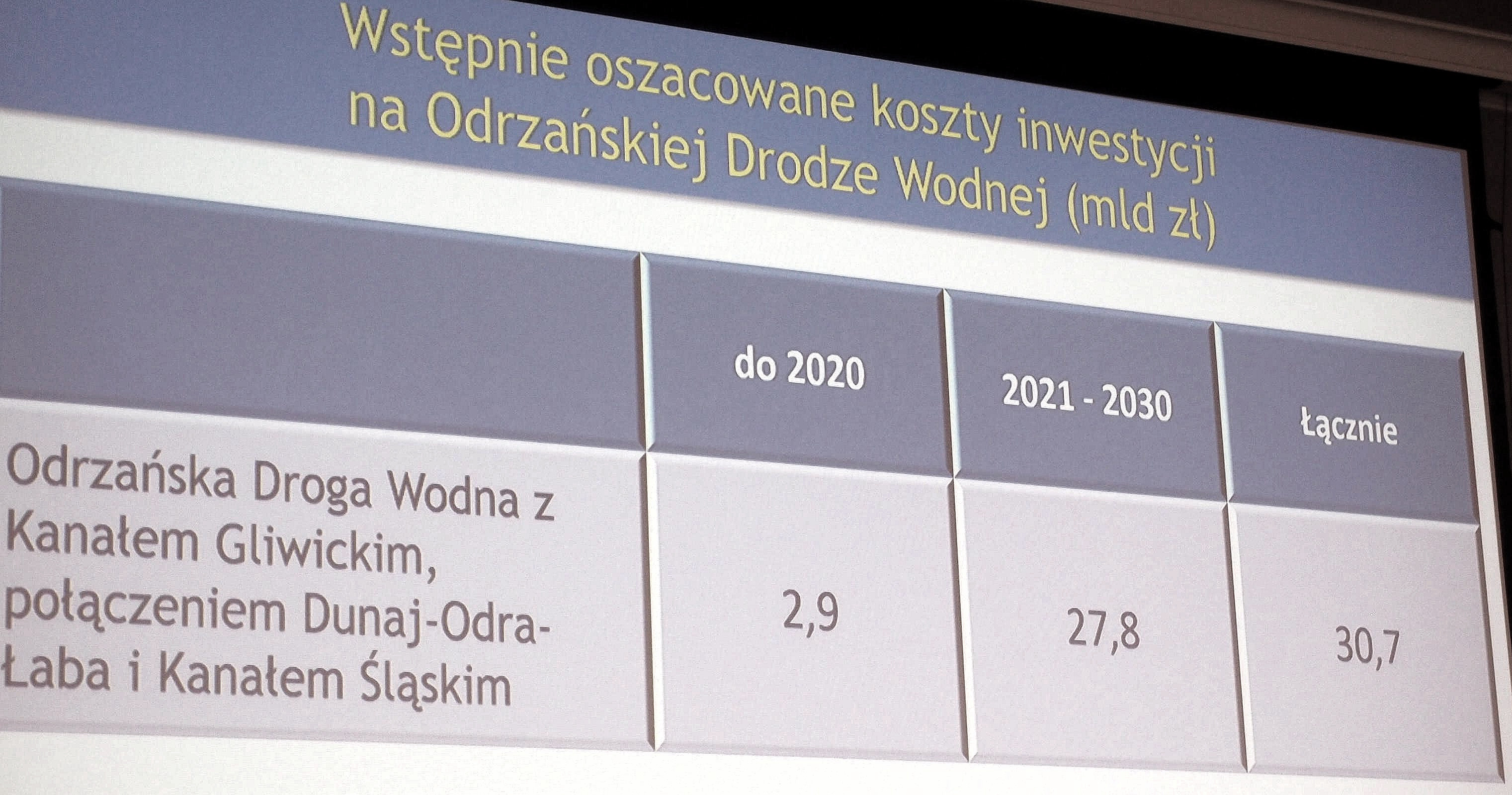 wydatki1